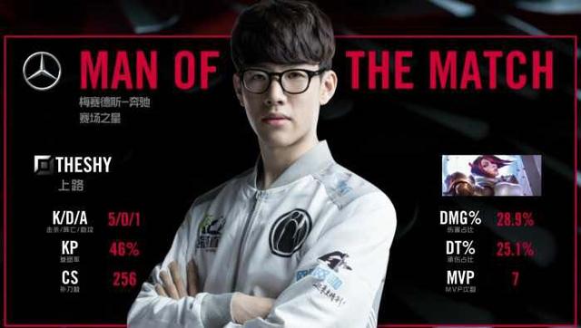 是全民热爱 是全民热爱