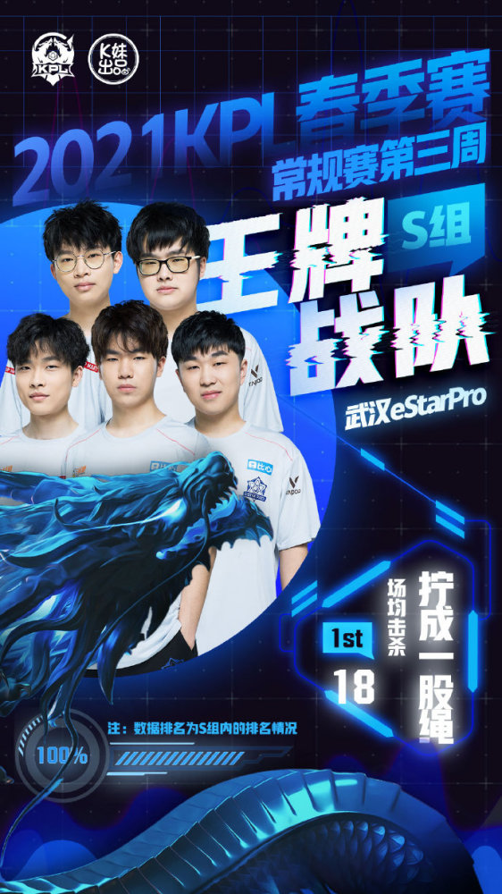 通过国际赛 通过国际赛