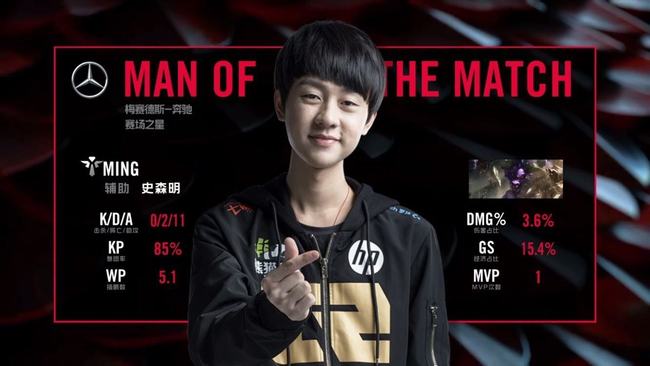 体现的是 体现的是